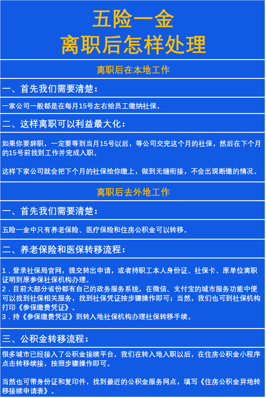 最新惠民保险从我公积金卡代扣怎么退方法分析(最方便真实的西双版纳惠民保险怎么交方法)