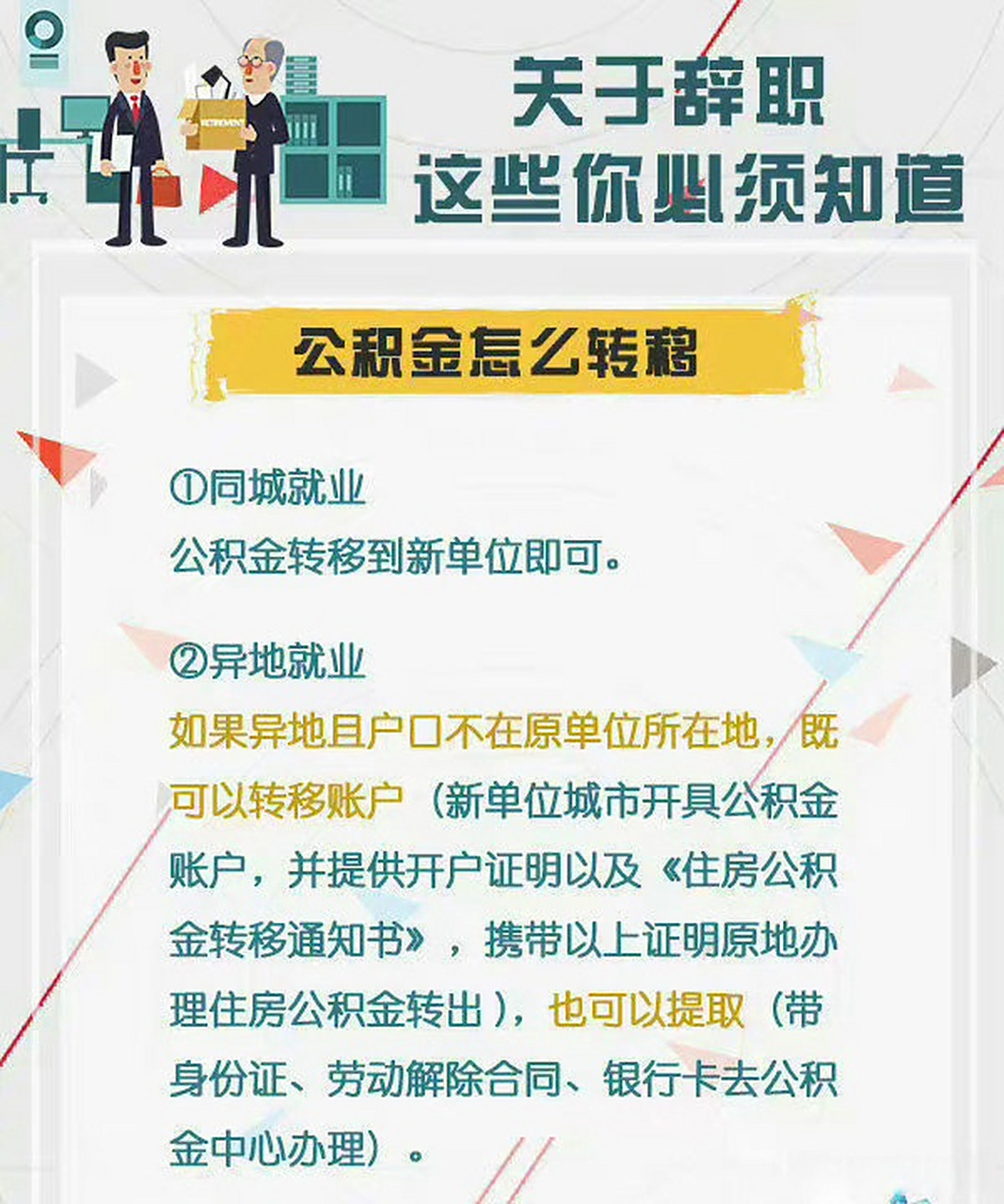 最新惠民保险从我公积金卡代扣怎么退方法分析(最方便真实的西双版纳惠民保险怎么交方法)