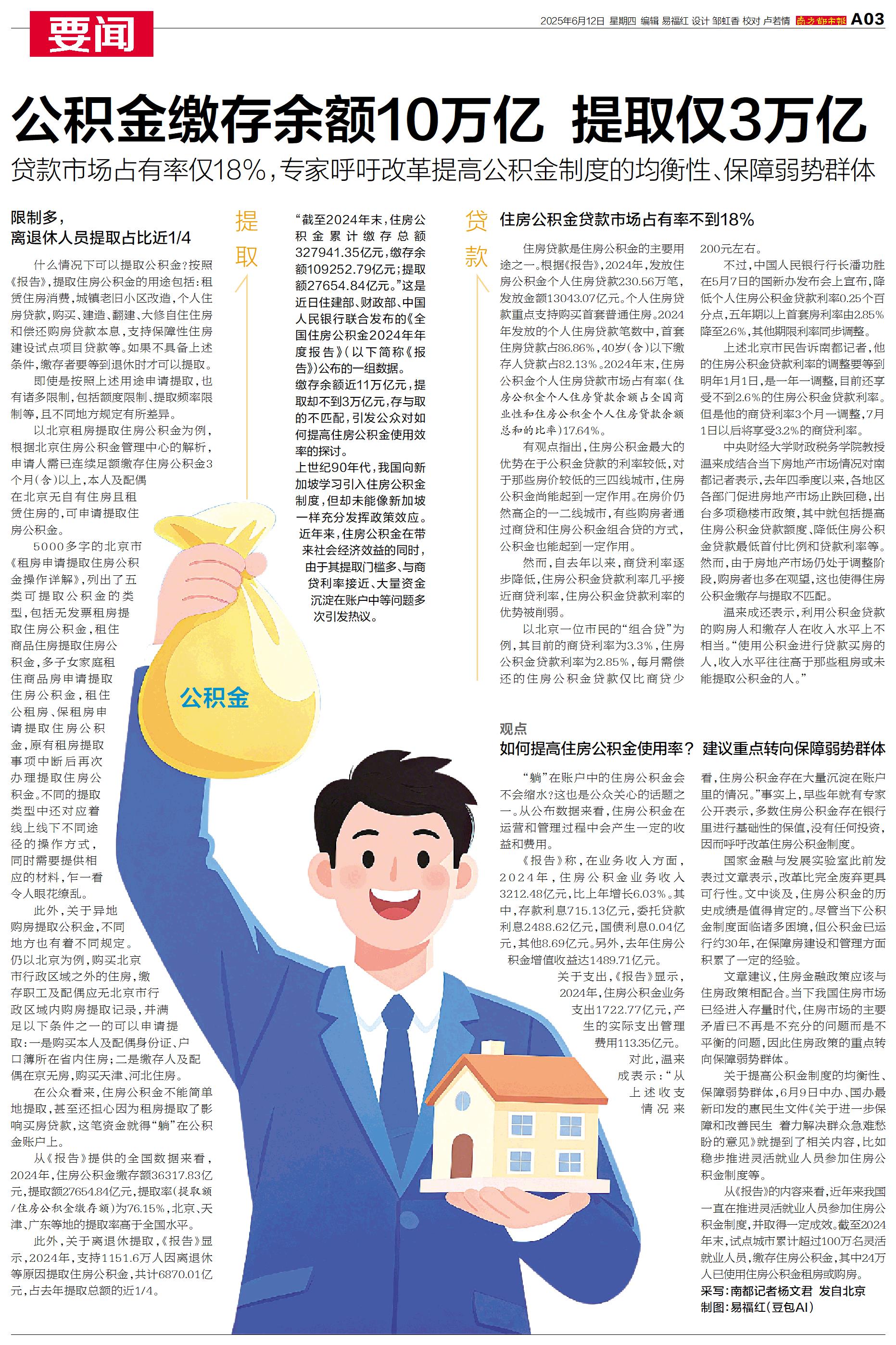 最新公积金卡余额回收平台方法分析(最方便真实的西双版纳公积金怎么取回来方法)
