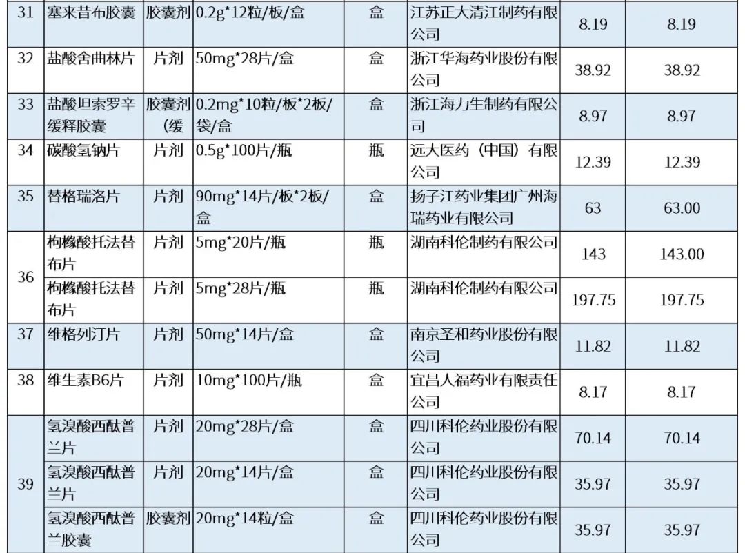 最新公积金卡刷药回收群方法分析(最方便真实的西双版纳公积金缴存证明回执单方法)