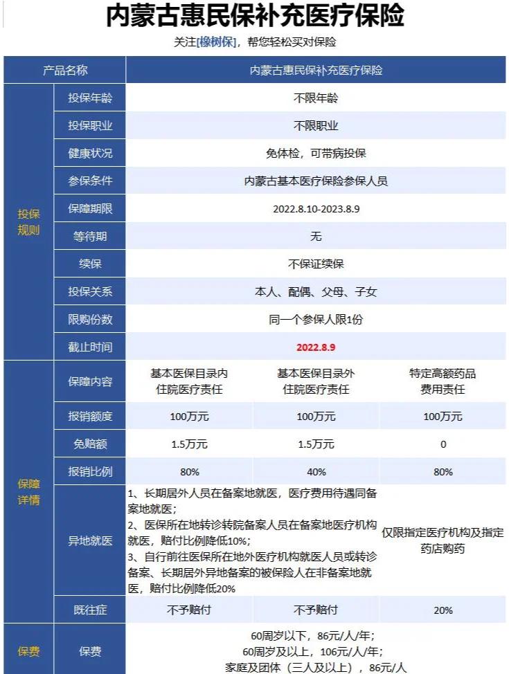 最新惠民保为什么直接从公积金里扣方法分析(最方便真实的西双版纳惠民保可以用社保卡支付吗方法)