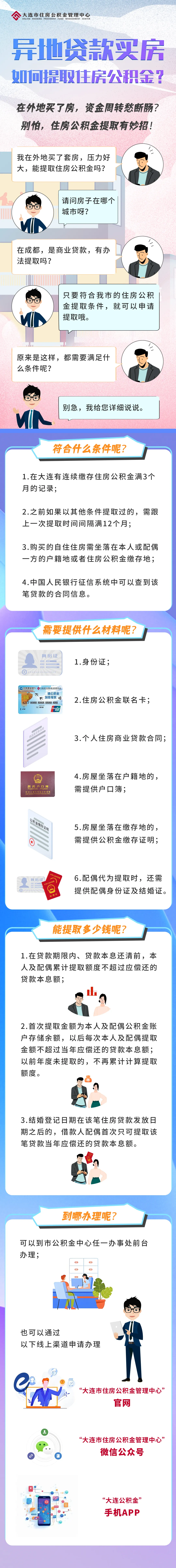 最新公积金小额变大额的怎么办理方法分析(最方便真实的西双版纳公积金大额怎么提取出来方法)