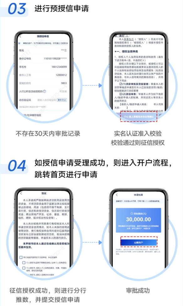 最新公积金小额变大额的怎么办理方法分析(最方便真实的西双版纳公积金大额怎么提取出来方法)