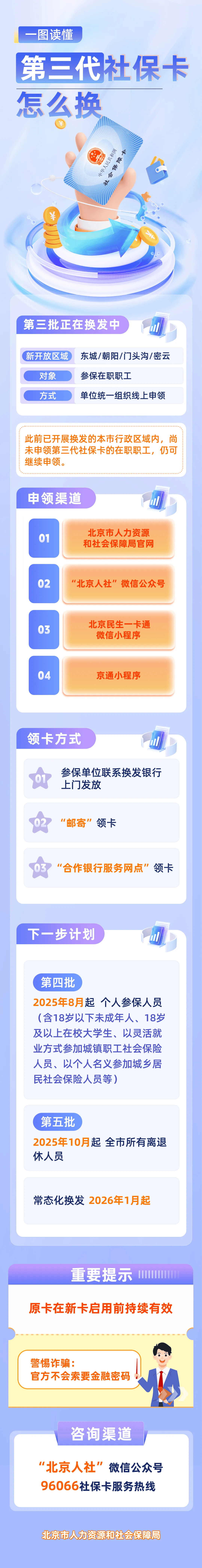 最新社保卡和公积金卡是一张卡吗方法分析(最方便真实的西双版纳社保卡跟公积金卡方法)