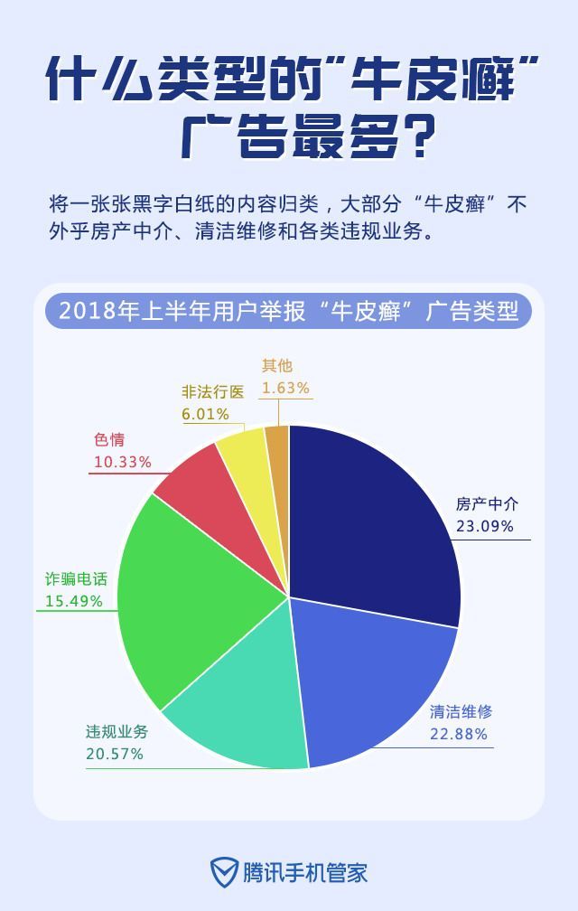 最新谁有公积金套现的联系方式方法分析(最方便真实的西双版纳住房公积金套现手续费多少方法)